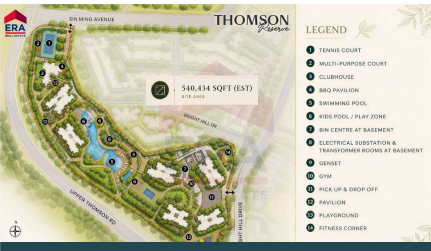 Indicative Thomson Reserve site planning slide